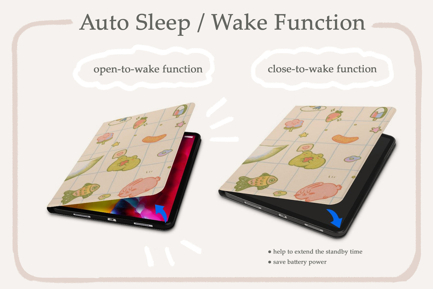 One Lemon World iPad Case